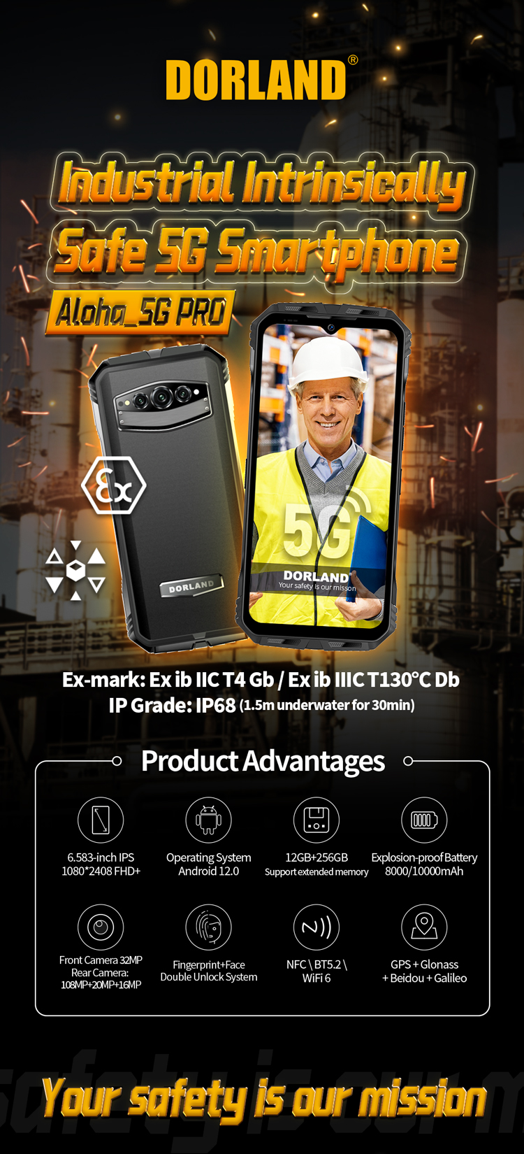 Aloha_5G PRO详情页EN_01 