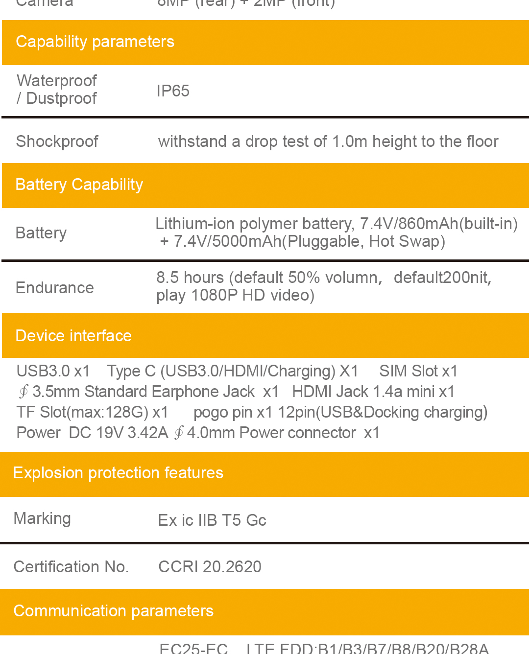 EX Tablet 10 详情页