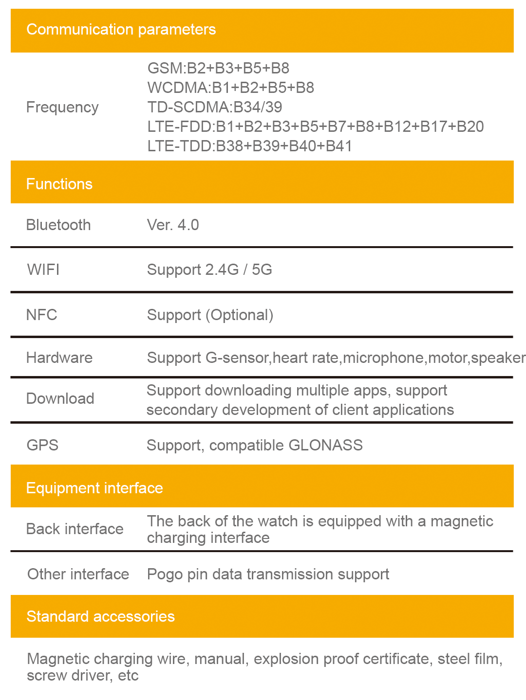 ExSmart04Plus-详情页EN_10