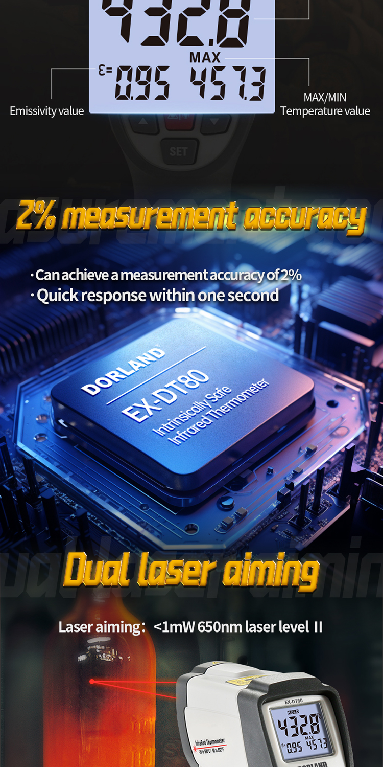 -DT80 详情页 EN_03 