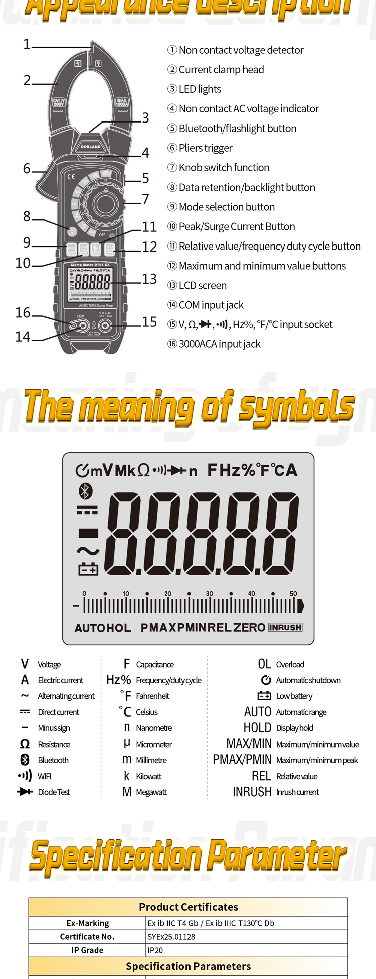 CLAMP METER DT95 EX 详情页 EN_09 CLAMP METER 