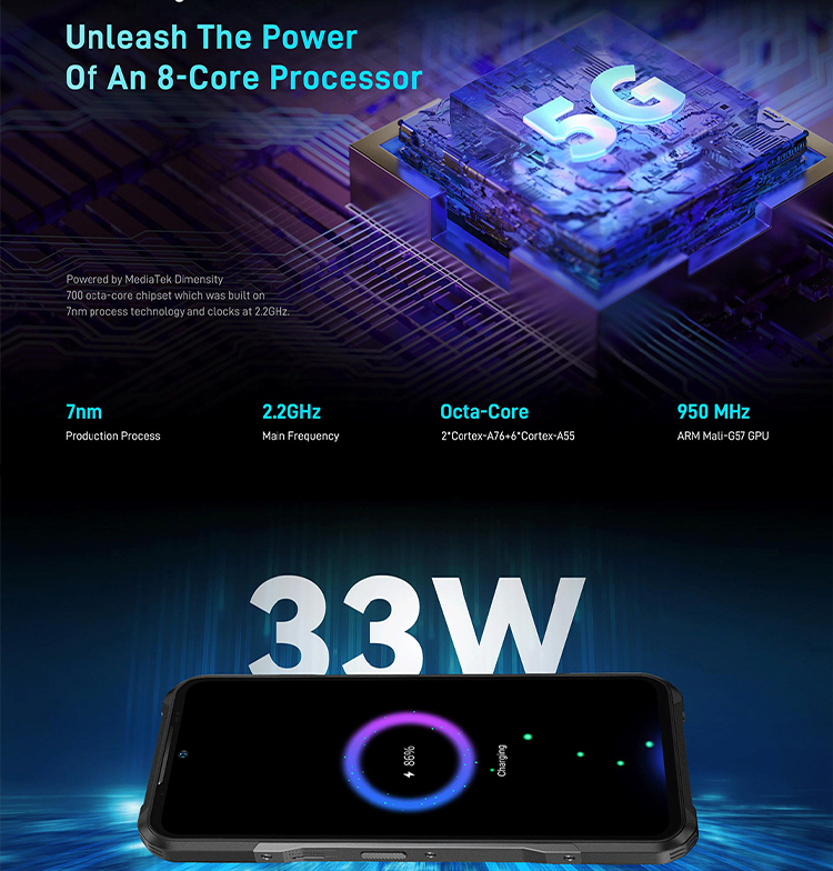 extra_5g 阿里国际详情页 -1_05 extra_5g